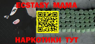 тгк Будённовск